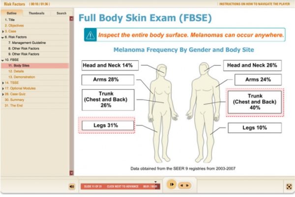 Skin Cancer Education | VisualDx
